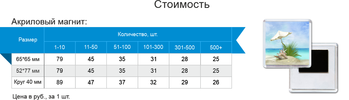 Печать акриловых магнитов