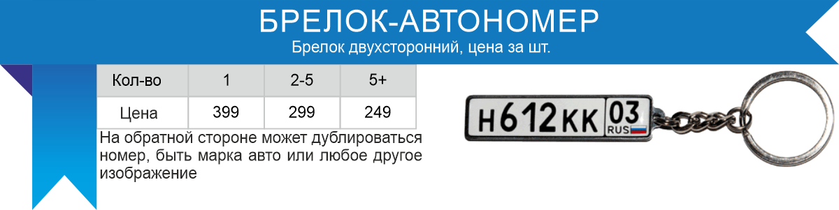 Номер екатеринбурга. ЕКБ код авто. Брелок автономер ты это звони.