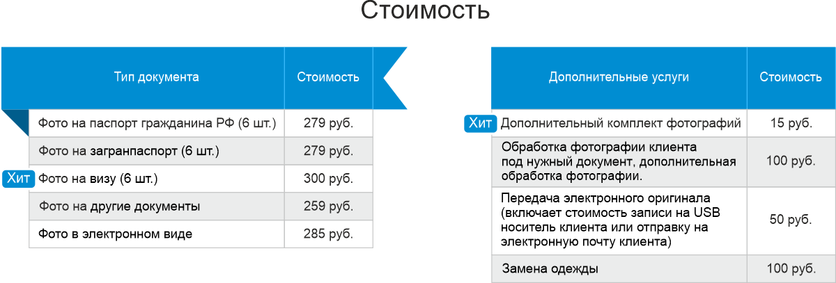 Транспортная карта екатеринбург тариф