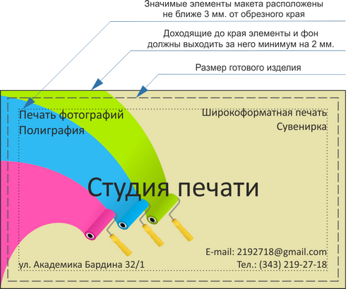 Печать квадратных фотографий